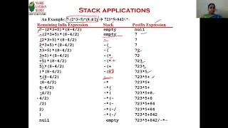 LEC4 CONVERSION OF INFIX EXPRESSION TO POSTFIX EXPRESSION