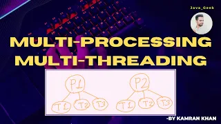 Multi-Processing and Multi-Threading Core Java Course By Kamran Khan