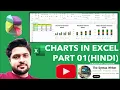 Excel Column Charts Tutorial Clustered Stacked and 100 Stacked Charts Explained