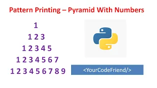 Python3 Exercise Problems Pattern Printing - Pyramid With Numbers