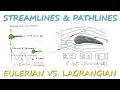 Streamlines Pathlines and Streaklines - Eulerian vs Lagrangian in 10 Minutes