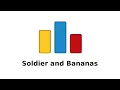 CodeForces A Soldier and Bananas in Arabic