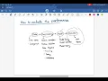 Statistical Learning-2102575-Lecture-1-3 Performance Evaluation