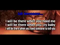 Tarrus Riley - Superman | KARAOKE | Lyrics