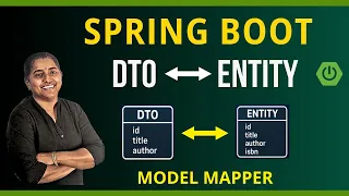 Spring Boot DTO Entity Conversion ModelMapper Made Easy