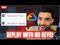 Deploy to GCP with Terraform Using GitHub Actions Workload Identity Federation