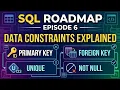SQL Roadmap Episode 6 Data Constraints Explained PRIMARY KEY FOREIGN KEY UNIQUE NOT NULL etc