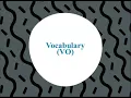 aimsweb Plus - Vocabulary