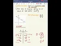 Linear vs Nonlinear Functions from a Table
