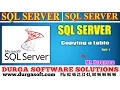 Sql Server tutorial onlinetraining Copying a table Part - 1 by Narayana