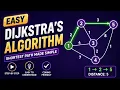 Understanding Dijkstra s Algorithm with a Practical Example - Step-by-Step Tutorial