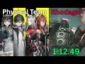 Lagu Pushing Physical Team to Max Limits - Rhodagn 1:12.49 | Arknights Endfield