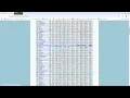 How to further your basketball IQ Use KENPOM to further your basketball Xs and Os