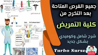المجالات المتاحة بعد التخرج من كلية التمريض   جميع الطرق المتاحة لخريجي كلية التمريض دندنها