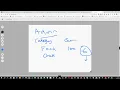 Lesson 3 React native box modelling flex column layout 2023 06 25