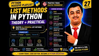 Python 27 Python List Methods Explained append insert extend remove pop clear