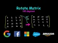 Rotate matrix by 180 degrees Leetcode 48