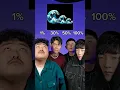 Download Lagu Can You Master Liproll Control in Just 7 Days?