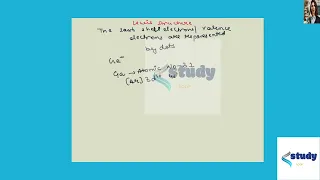 Chemistry Draw the Lewis dot diagram for a Ga - anion