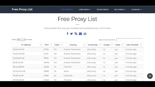 web scraper proxy list web scraping tutorial python requests beautifulsoup