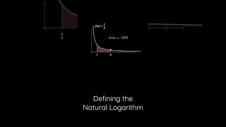 Defining The Natural Logarithm 