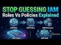 AWS IAM Roles vs IAM Policies Key Differences Explained for 2026