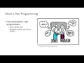 Pair Programming Presentation