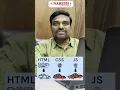 How I Would Learn Full Stack Python Developer In 2024 If I could start over NareshIT