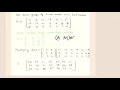 How to send secret messages using matrices