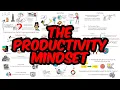 How to Think Like a High Achiever
