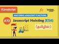 - Javascript Hoisting