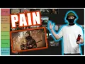 THE Tarkov Quest Tier List pt 2 Escape From Tarkov