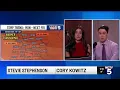 First Warn 5 Weather Show Historical Kansas City Storms