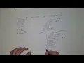DOUBLE DABBLE - Examples