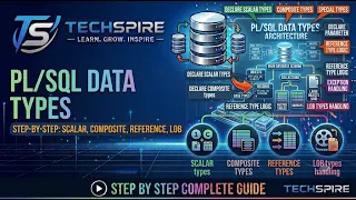 PLSQL Class 03 - PLSQL DATA TYPE