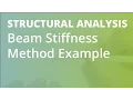 Beam Stiffness Method UDL Loading Example 1 Structural Analysis