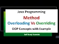 Java Method Overloading and Overriding with Examples Java Polymorphism