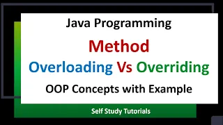 Java Method Overloading and Overriding with Examples Java Polymorphism