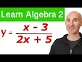 Graphing Basic Rational Functions Learn Algebra 2