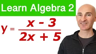 Graphing Basic Rational Functions Learn Algebra 2