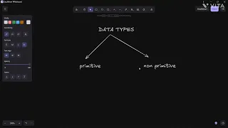 Java Series Lecture 2 Constants Variables Data Types Explained with Examples Hindi English