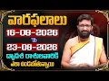 Weekly Horoscope August 16-08-2026 to 23-08-2026 Vara Phalithalu Astro Syndicate