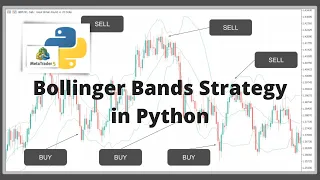 Code a Bollinger Band Trading Strategy in Python