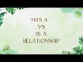 Composition and Aggregation Is-A vs Has-A Relationship in Hindi Java OOP Tutorial