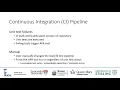 How Are Automatic Program Repair Tools Triggered