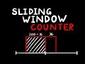 Sliding Window Counter Algorithm Rate Limiting System Design