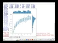 Calorie Burn Prediction Analysis Using Machine Learning Project Final Year Project Python Project