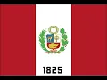 Lagu Peru Historical Flags (Normal Channel Music!😂)