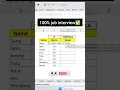 Advanced Excel Using IF Function with Multiple Conditions