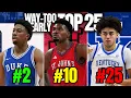College Basketball Preseason Top 25 Rankings after NBA Draft Wit rawals